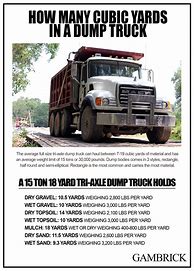 Image result for 20 Ton Dump Truck USA