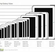 Image result for S21fe Samsung Size Chart