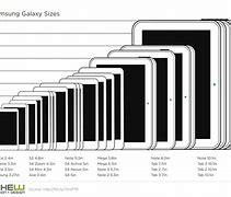Image result for Cell Phone Comparison Website