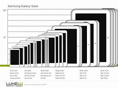 Image result for Galaxy Phone Case Size Chart