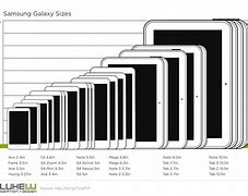 Image result for Samsung Galaxy Devices Screen Sizes
