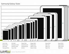 Image result for Samsung Galaxy Size Comparison Chart