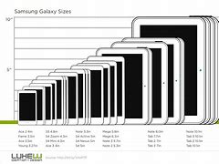 Image result for Device Sizes