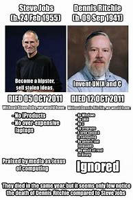 Image result for Ultimate Steve Jobs Meme