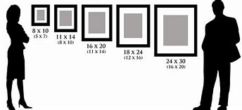 Image result for Photo Print Size Comparison