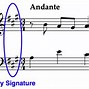 Image result for Key Signature
