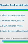 Image result for Activate iPhone On TracFone