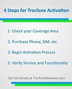 Image result for TracFone Phone Activate