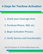 Image result for Activate iPhone On TracFone