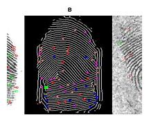 Image result for Best Desktop Fingerprint Reader
