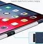 Image result for iPad Pro Case with Pencil Holder