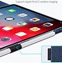 Image result for 11 Inch iPad Pro Case with Pencil Holder