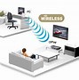 Image result for PC to TV Wireless