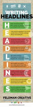 Image result for Blog Writing Tips