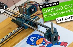 Image result for Working Machine 3D Printed