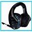 Image result for Logitech Slusalice