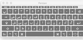 Image result for Farsi Keyboard Free