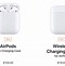 Image result for New AirPods 2