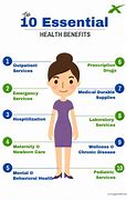 Image result for Health Supplements Benefits