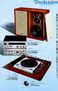 Image result for Technics Music System