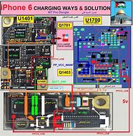 Image result for iPhone 143 Screen Problems