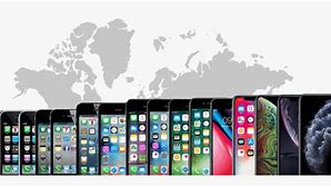 Image result for Evolution X 1 to iPhone