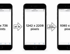 Image result for iPhone 6 Screen Dimensions