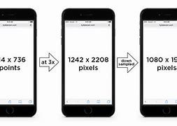 Image result for What Size Screen Is iPhone 6