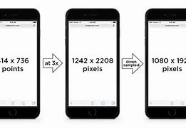 Image result for iphone 6 screen dimensions mm