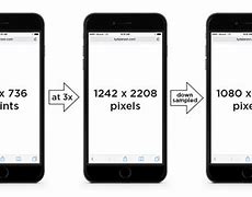 Image result for iPhone 6 Home Screen Size