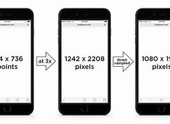 Image result for Size of iPhone 6s Centimeter