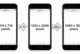 Image result for What Is Your iPhone 6 Screen Looks Smaller