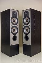 Image result for Monitor Audio 7 Speakers