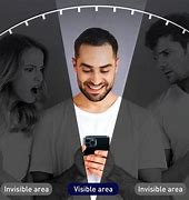 Image result for Oval Privacy Screen