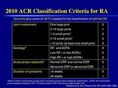 Image result for acr�teda