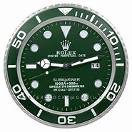 Image result for Rolex Apple Watch Face