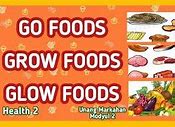 Image result for Larawan Ng Pagkain Grow Foods