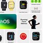 Image result for Watch OS 9 Weather