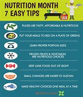 Image result for Healthy Living Nutrition