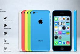 Image result for Type iPhone Pertama