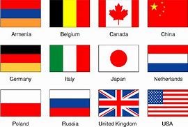 Image result for Different Types of Country Flags