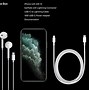 Image result for iPhone 11 Box Turned