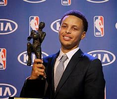 Image result for NBA MVP Award Trophy