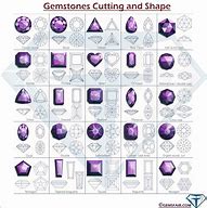 Image result for Different Stone Shapes