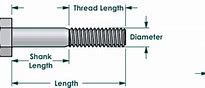 Image result for Metric Hex Bolts