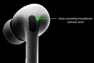 Image result for Zhc Drip AirPod