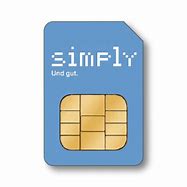 Image result for Deutsche SIM-Karte Brand