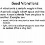 Image result for Vibration Physics