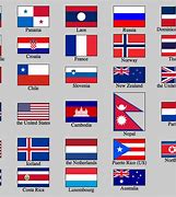 Image result for Blue White Red Flag with One Star
