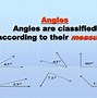 Image result for Angle Between 90 and 180 Degrees